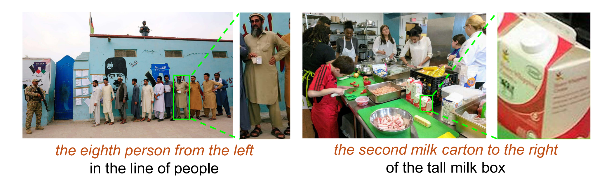 Interaction examples from PR-Bench